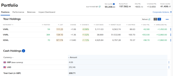 InteractiveBrokers portfelis 2025-01-01