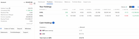 InteractiveBrokers portfelis 2025-11-01